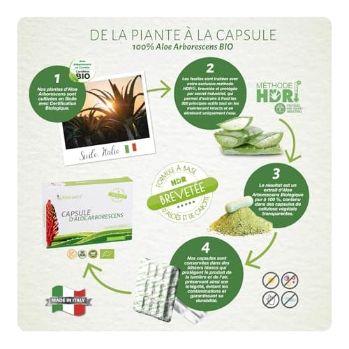 ALOEBETA Aloe Vera Arborescens Bio en Capsules Végétales - 100% Aloe Arborescens BIO - Made in Italy - Complément alimentaire BIO - Sans édulcorant ni conservateur, sans OGM - 30 paquets de Gélules