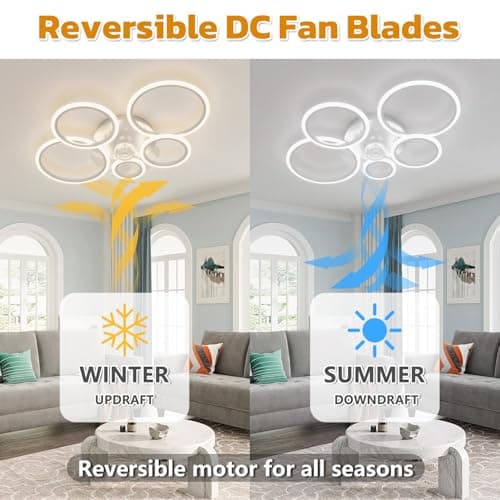 ycwdcz Lampe Ventilateur Plafond Blanc Moderne Silencieux Cercle Plafonnier Ventilateur avec Telecommande Moteur DC Réversible Mode Eté Hiver pour Chambre Salon Cuisine, 100cm