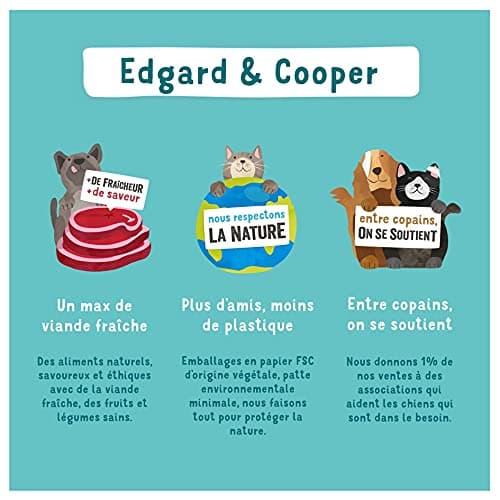 Edgard & Cooper Croquettes Chien, (Agneau Frais, 2.5kg), sans Céréales, Viande fraîche et protéines de qualité, Vrais ingrédients pour Chiens, Hypoallergénique, sans sucres ajoutés