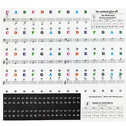 Autocollants Notes De Piano,Autocollants Colorés de Clavier de Piano Stickers pour for 88/61/54/49/37 touches Piano et Clavier Notes de Musique Transparent et Amovible pour Enfants et Débutants