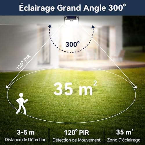 TECKNET Lampe Solaire Extérieur, 231 LEDs, Projecteur Solaire avec Éclairage à 300°, Lampe Murale Étanche IP65, 3 Modes, avec Détecteur de Mouvement, pour Jardin, Patio et Garage - Pack de 2