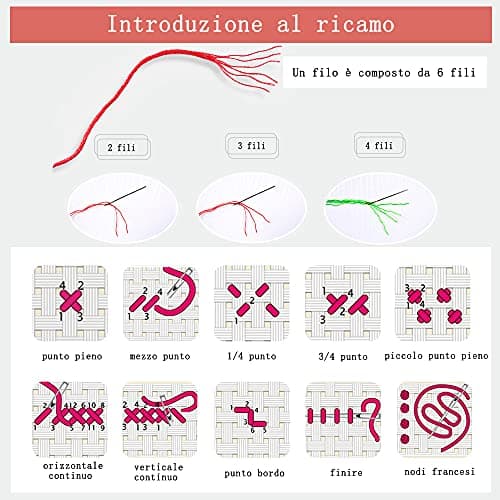 Kits de point de croix estampé bricolage 11CT couture gamme complète de kits de démarrage de broderie pré-imprimés pour les débutants – Grosses fesses 50x42cm