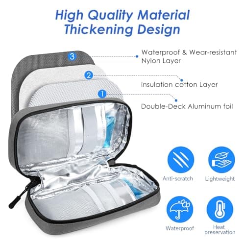 YOUSHARES Trousse Isotherme Insuline avec 2 Poche Glacière 80G à Insuline, Sac Isotherme Insuline pour Diabetique, Pochette Isotherme pour Medicament, Voyage, Stylo Insuline, Injection, Seringue, Gris