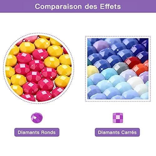 DPDP Diamond Painting Personnalisé Photo - Custom 5D Broderie Diamant Peinture Kit, Full Drill Peintures Photos Arts Cadeau Fête des Pères Mur Décor 30x40 cm