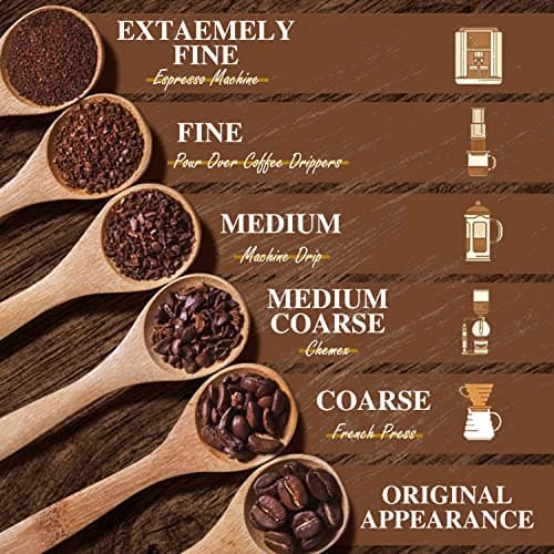 Aigostar Moulin à Café Électrique, Moulin à Épices Avec Lame En Acier Inoxydable, Moulin Multifonctionnel pour Moudre Grains à Café, Épices, Graine, Capacité de 60 gr, 150W, Noir