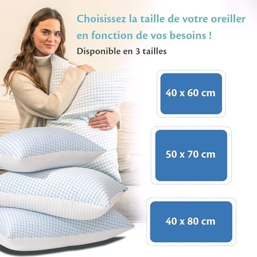 Ella Oreiller Memoire Forme 50x70 cm - Oreiller Ergonomique Cervical – Coussin à Mémoire de Forme pour Les douleurs cervicales - dormeurs sur Le côté, sur Le Dos, sur Le Ventre