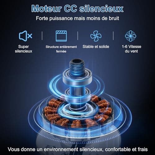 VARICART Silencieux Ventilateur Plafond avec Lumière et Telecommande, Ventilateur Plafond avec Douille E27, 3 Températures de Couleur 3000K-6000K Dimmable LED Ventilateur Plafond, 6 Vitesses, 5 Pales