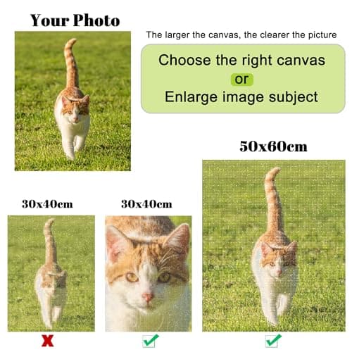 Yihariye Diamond Painting Personnalisé Kit Pour Adultes,Personnalisable 5D Peinture Diamant Votre Propre Photo,Décoration Intérieur Créatif Cadeau,Carré/Rond Diamant, Différentes Tailles