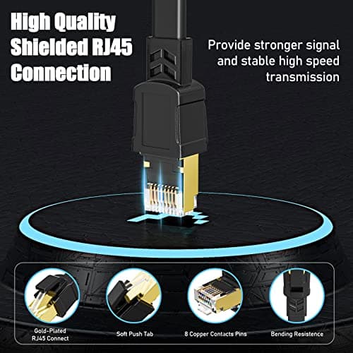 Cable Ethernet 15m Cat 8, Cable Réseau Blindé Plat, Haut Debit Gigabit 40Gbps 2000MHz, Cable RJ45 Gigabit Plat, Câble Internet Noir 15 Mètres, Cable LAN pour Modem Routeur