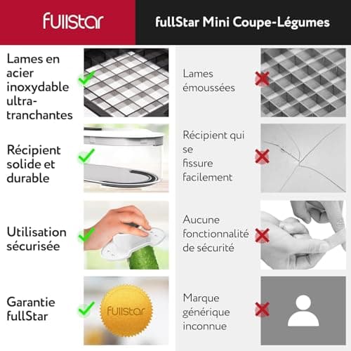 Coupe Legumes Multifonctions et Mandoline Professionnelle Cuisine - Trancheur de Légumes - Decoupe Legumes Cube Oignon Carotte Concombre Tomates - Rapeuse Legume et Fromage (Compact 6-en-1 Blanc)