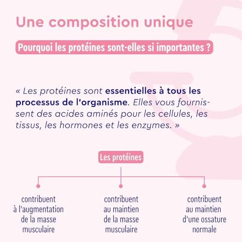 Proteine Vegan 1kg, 22g de Proteine, Goût de Framboise, Poudre de Protéines Végétales Isolate de Pois, Fèves et Tournesol, Augmentation et Croissance Musculaire*, Faible en Sucre, Sans Lactose