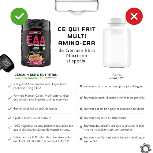 Poudre EAA - 532 g - (Candy Watermelon) - Formule de code humain - Tous les 8 acides aminés essentiels - Boisson d'entraînement Amino - Goût délicieux et solubilité optimale - Végétalien