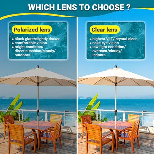 Winline Lunettes de Natation Antibuée Anti-fuite Protection UV Clear View,Lunettes Piscine Polarisée/Non Polarisée pour Hommes Femmes Adultes Adolescents