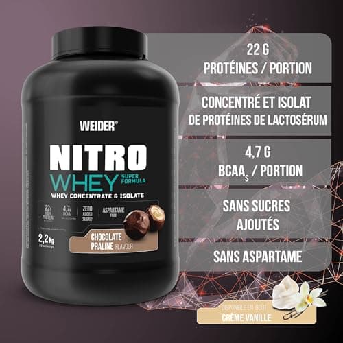 Weider Nitro Whey Super Formula (2,2kg) Goût Chocolat Praliné. 22g/dose Concentré et Isolat de Protéines de Lactosérum + 4,7g BCAA/dose, L-Glutamine et Vitamine B6, Sans Sucres Ajoutés, Sans Aspartame