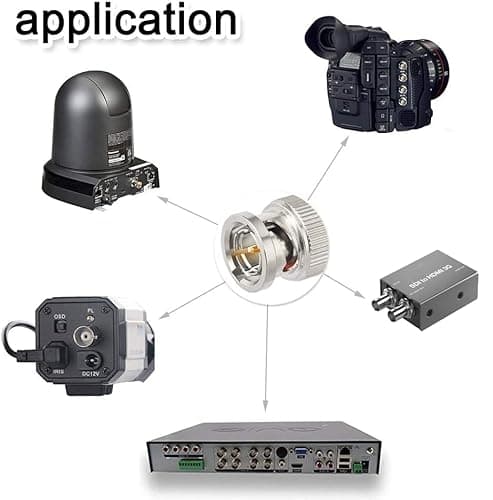 Superbat Câble BNC 30cm 3G/6G/HD SDI Câble Mince Belden 1855A Câble 75ohm BNC Mâle à Mâle Câble Coaxial SDI Câble Vidéo pour HD-SDI/3G-SDI/4K Caméra (Droit,1 Pièce)
