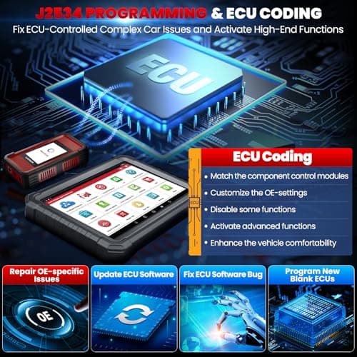LAUNCH X431 PRO3S+Elite SmartlinkC Diagnostic bidirectionnel de l'ensemble du système français avec topologie OE, 37+Reset, Codage ECU, Diagnostic Intelligent sans Fil à Distance, CANFD/DOIP/J2534