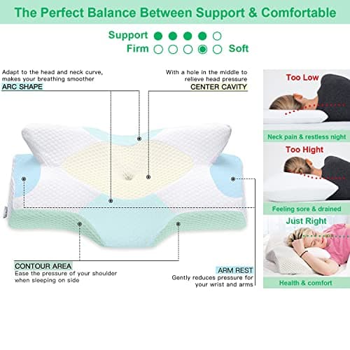 Elviros Oreiller Ergonomique Cervical, Oreillers Mémoire de Forme, Oreillers Ergonomiques pour la Nuque, Oreiller Orthopédique Anti Douleur, Décontracter Les Muscles, 64 x 12,5/10,5 x 38 cm, Blanc
