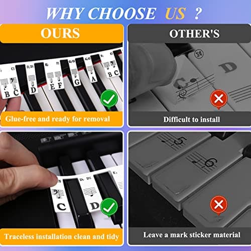 Amovibles pour Clavier de Piano, Autocollants Clavier Piano Pleine Grandeur, 88 Touches en Silicone pas Besoin de Coller Étiquettes Réutilisables, pour Piano pour Enfants Débutants et Adultes