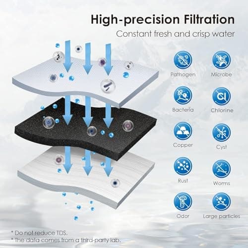 Waterdrop Filtre à eau 10UA-UF 0,01 μm ultra filtration sous évier, réduit le plomb, le chlore, le mauvais goût et les odeurs, 30000 Liters, connexion directe au robinet de cuisine