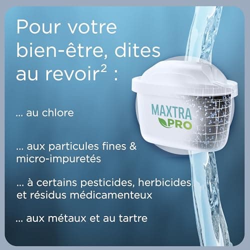 BRITA Cartouche Filtre eau robinet MAXTRA PRO All-In-1 Pack de 4|Goûtez à une eau plus pure1 avec la recharge originale pour carafes BRITA-réduit2 micro-impuretés comme certains PFAS, chlore, tartre
