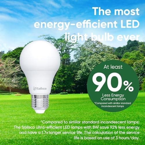 Sailsco Classe B Ampoule LED E27 Blanc Chaud,8W Equivalent Ampoule Incandescence 100W, 2700K Lumière Blanche Chaude 1521LM, Ampoule à économie d'énergie A60, Non-Dimmable, Lot de 6