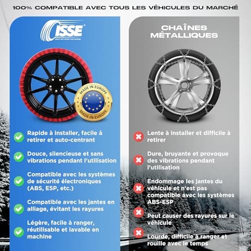 ISSE Chaussettes Neige T-70 | Textiles Homologuées et Haute Sécurité – Kit de 2 Chausettes pour Voitures + Gants, Rouge/Noire