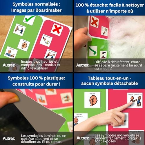 Tableau Visuel Comportement A3 Autisme - Support Visuel Rappelle Attentes Comportementales Enfants –Pictogrammes Autisme –Outil Maternelle/TSA/TDAH