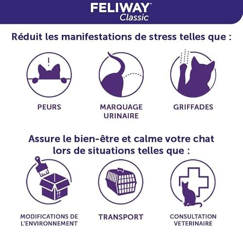 FELIWAY Classic – Anti Marquage Urinaire, Anti Griffade – Diffuseur électrique calmant + recharge 48ml - Naturel - Fabriqué en France - Réduit le stress des chats et les problèmes comportementaux
