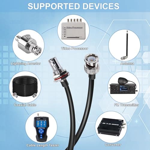 TUOLNK Câble BNC RG58 Câble de raccordement BNC mâle à BNC femelle cloison à faible perte 50 ohms CB Radio Câble coaxial 16,4 pieds (5 M) Câble d'extension d'antenne Wifi pour radio HAM