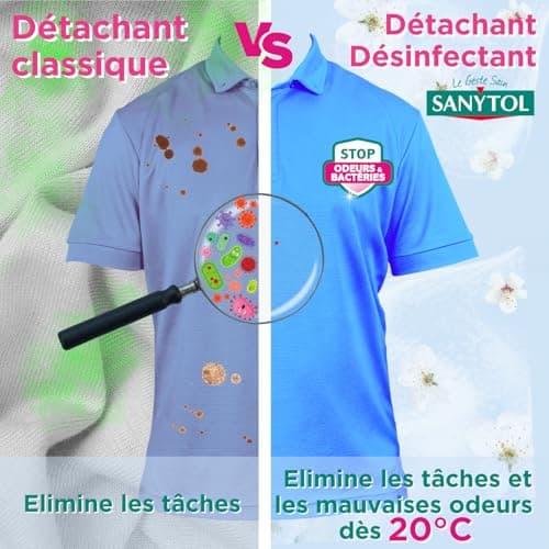 Sanytol - Poudre Détachante Désinfectante Linge - 900 g - Bactéricide, Virucide - Sans Javel - Préserve Fibres et Couleurs dès 30°C