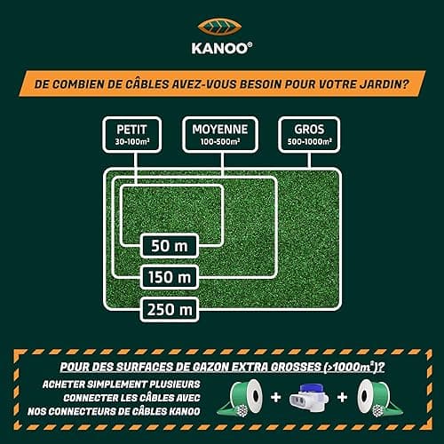 kanoo® Kit d'installation avec câble Robot Tondeuse + Piquet de Fixation pour Jardin + connecteurs de câble | pour Installation du câble de délimitation Robot Tondeuse dans Un Jardin