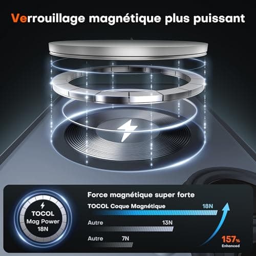 TOCOL Coque Magnétique pour iPhone 16 6,1 Pouces, Compatible avec MagSafe, Protection de l'objectif améliorée, Coque Mat Translucide Fine Antichoc, Noir