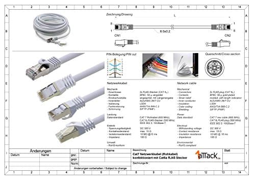 1aTTack.de 0,25m - 7 couleurs - 7 pièces Câble réseau CAT.7 Câble patch Sftp (câble brut) (SET) 10000Mbit/s - 500 MHz assemblé avec 2 fiches RJ45 Cat6a