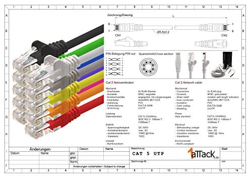 1aTTack Câble patch réseau UTP CAT5 avec 2x jeu de fiches RJ45 gris 10 pièces - 1m