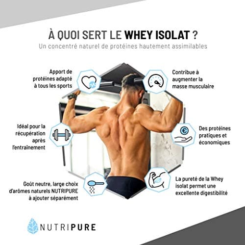 Nutripure | Whey Isolate Native en Poudre | Complément Alimentaire à base de Protéines de Lait | Développement Musculaire & Musculation | 94% Protéines, 25% BCAA, 52% EAA | Neutre | 750 gr | France
