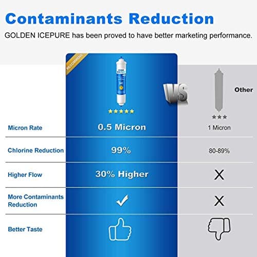 Remplacement de filtre à eau de réfrigérateur pour Samsung DA29-10105J HAFEX/EXP, WSF-100, DA99 02131B, EF9603, HAIER LG paquet de 2 par GOLDEN ICEPURE (facture disponible)