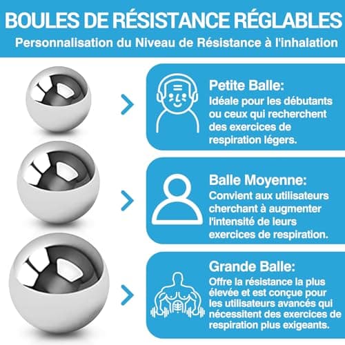 Appareil de Nettoyage du Mucus et d'Expansion Pulmonaire par Tilcare - Pour une Meilleure Forme et un Meilleur Sommeil - Traitement Parfait pour la BPCO, l'Asthme, la Bronchite et la Mucoviscidose