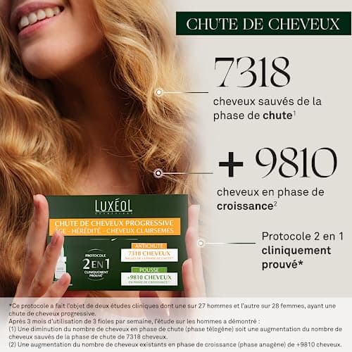 LUXÉOL - Chute De Cheveux Progressive 2 En 1 - Favorise La Croissance & Diminue La Perte Cheveux - Densifie La Chevelure - Fabriqué En France - Programme Cheveux 1 Mois - 14 Fioles De 6ml