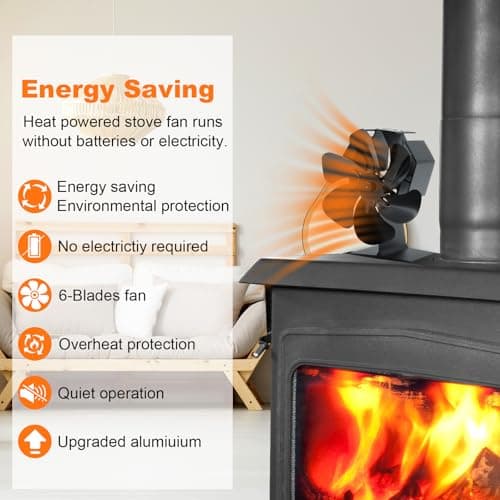 YAZIONG Ventilateur Poele à Bois 6 Pales avec Thermomètre, Ventilateur de Cheminée Alimenté Par la Chaleur pour Poêle à Bois/Cheminée/Gaz/Bûche (HL-500Q5)
