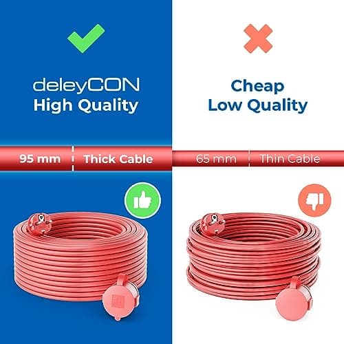 deleyCON 25m Câble de Rallonge Outdoor - Extrêmement Résistant Aux Intempéries Câble en Caoutchouc IP44 pour L'extérieur - Fiche Contact Protection Type F (CEE 7/4) sur Prise Femelle (CEE 7/3) Rough