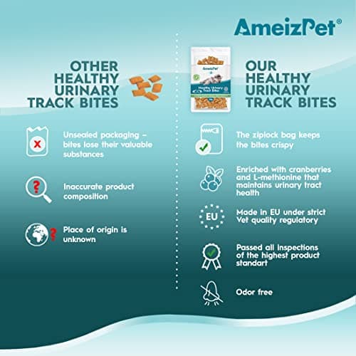 AmeizPet Friandises pour Chat Voies Urinaires - Biscuits Croustillants pour Chat Complément Alimentaire 65 g (2.3 oz)