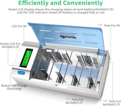 BONAI LCD Chargeur de Piles Rechargeable Universel, Chargeur de Batterie Rapide pour AA/LR6, AAA/LR3, C/R14, D/R20, 9V Piles Rechargeables Ni-MH Ni-CD, avec Fonction de Décharge