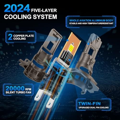 Sycreek Ampoule H7 Led 2024 Améliorée Phare Pour, 18 Pcs LED,120W 32000LM 600% Super Luminosité 6000K Blanc,Compatible 9-24V