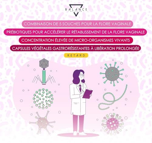 PROBION | Probiotique Flore Intime | Équilibre De La Vaginale | Supplément Alimentaire| Aide À Promouvoir Le Bien-Être De La Flore Bactérienne Vaginale | 30 Capsules