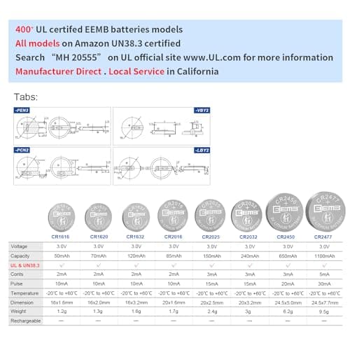 EEMB Piles Bouton CR2032 Lot de 100 Pile CR 2032 3V Bouton au Lithium 2032 Batterie DL2032, ECR2032, LM2032 240mAh Compatible pour Porte-clés, télécommande de Voiture, Moniteur de Glucose, Montres