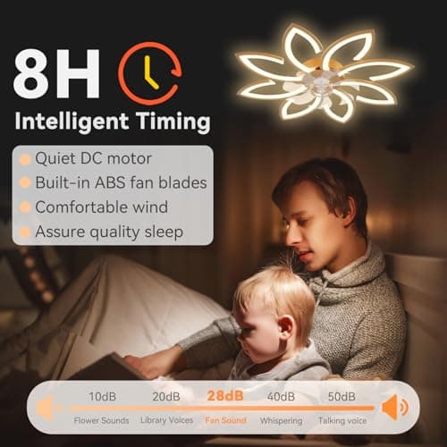 YUNLONG 90 cm Ventilateur de Plafond avec Télécommande avec éclairage Salon Luminaire Ventilateur Plafonnier Dimmable Lampe Ventilateur Silencieux Moteur DC Réversible 6 Vitesses pour Chambre,Or
