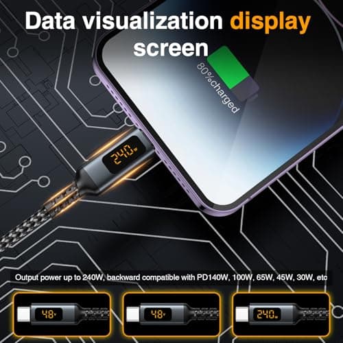 240W Câble USB C vers USB C vec écran LED [1M] Câble USB C PD 48V/5A Câble de Charge rapide USB C vers USB C avec puce E-Mark pour iPhone 15, iPad, MacBook,Galaxy, Huawei,Tablette Google
