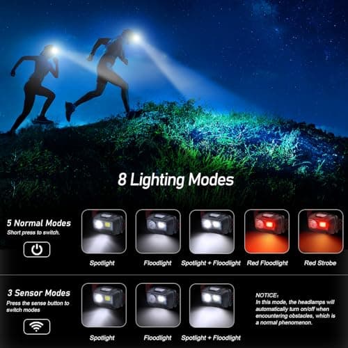 Blukar Lampe Frontale Rechargeable, 2000L Super Lumineux IPX5 Étanche | Léger Torche Frontale LED Puissante avec Voyant Rouge, 8 Modes d'éclairage, Capteur Mouvement, 30H d'autonomie pour Course