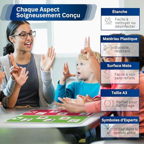 Tableau Visuel Comportement A3 Autisme - Support Visuel Rappelle Attentes Comportementales Enfants –Pictogrammes Autisme –Outil Maternelle/TSA/TDAH