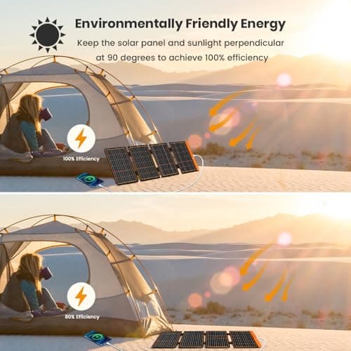Panneau Solaire Pliable, 40W Chargeur Solaire Portable IP67 2 Ports USB(A/C) QC 3.0 pour Smartphone Powerbank Caméra Voyage Survie